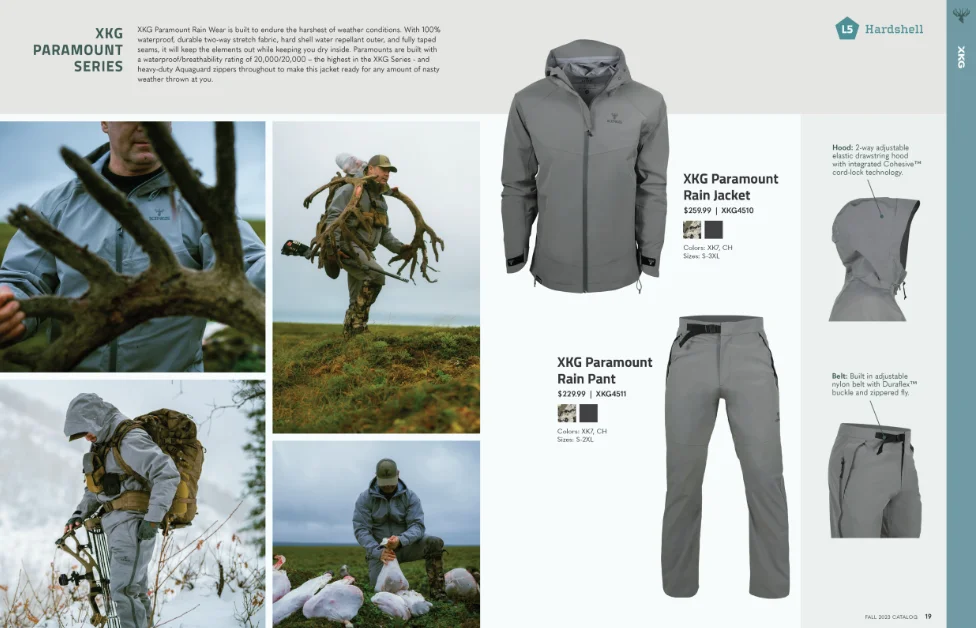 PROJECT: KINGS CAMO gallery 2