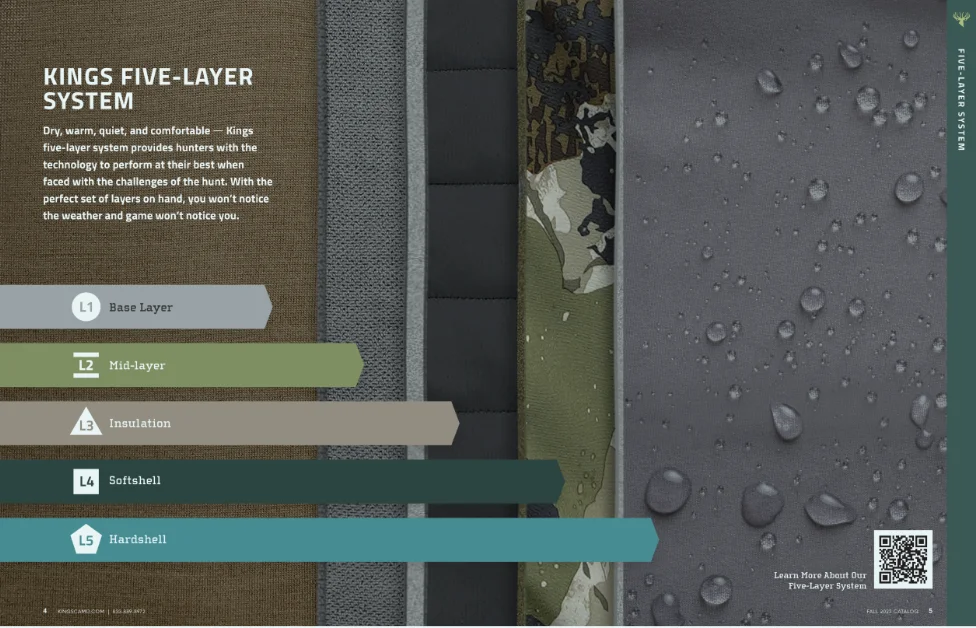 PROJECT: KINGS CAMO gallery 3